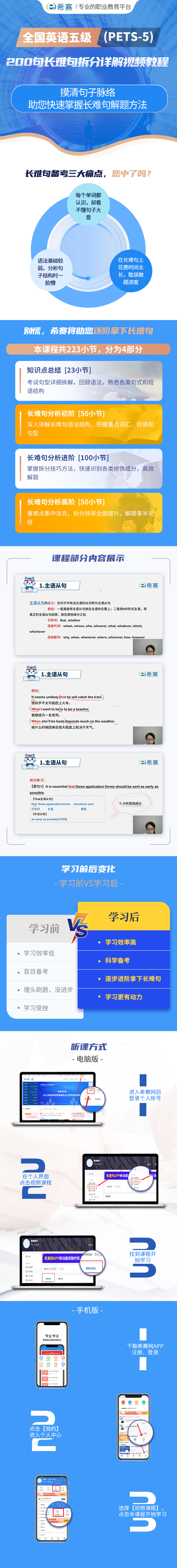 PETS-5長難句視頻教程詳情頁（最新）.jpg