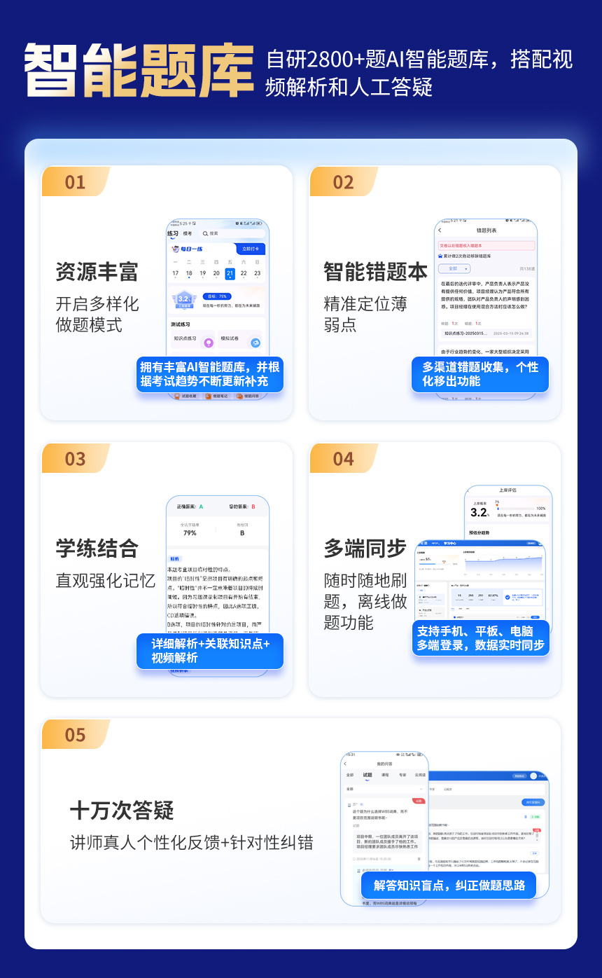 PMP<sup>&reg;</sup>项目管理认证尊享班详情页_12.jpg