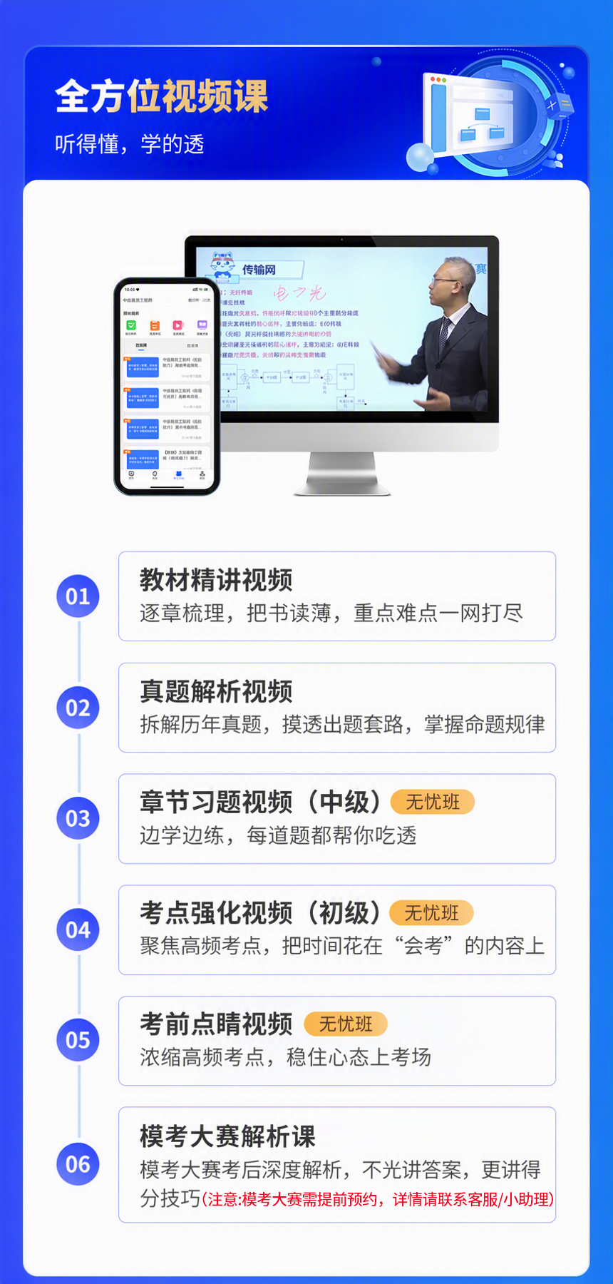 通信工程師學習包詳情頁_04.jpg
