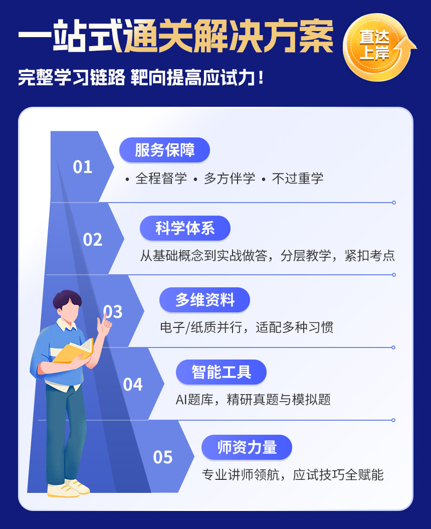 鉆石班詳情頁2_03.jpg