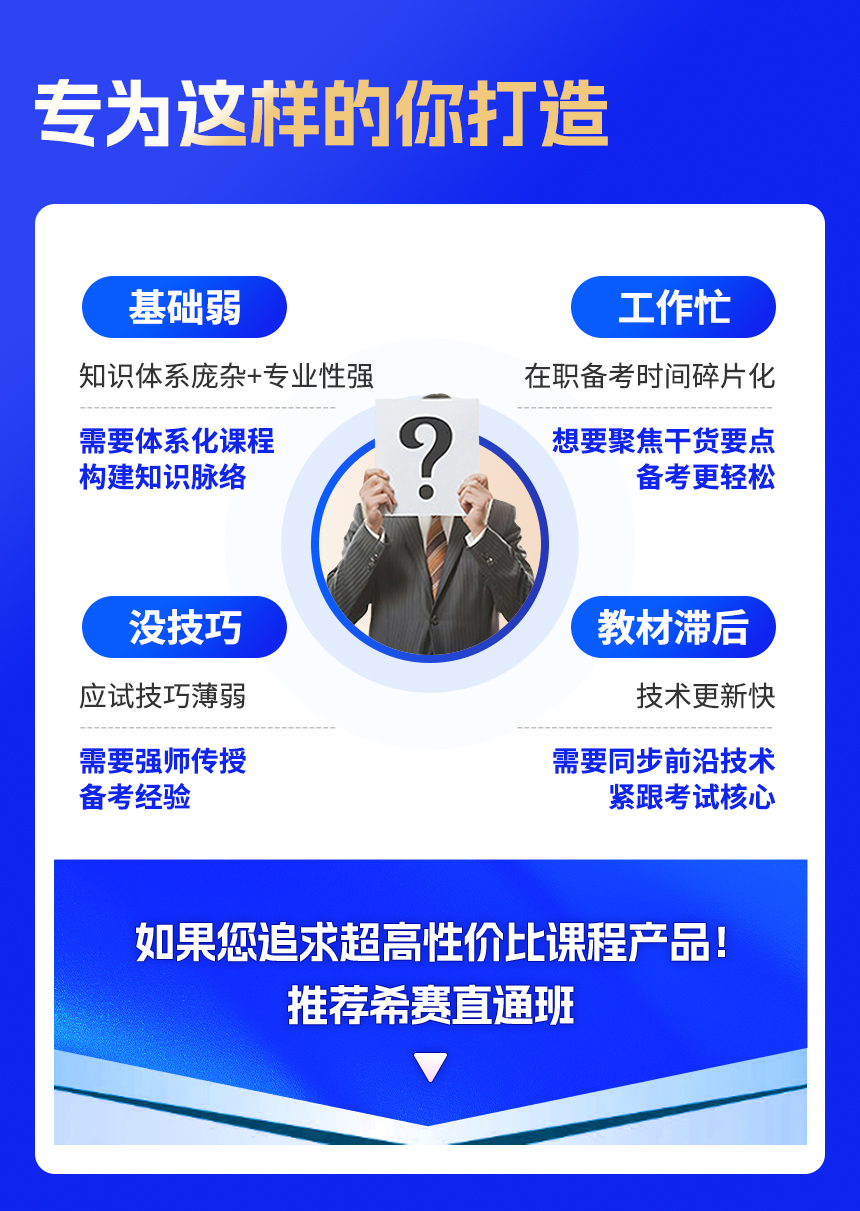 通信直通班封面詳情頁_02.jpg