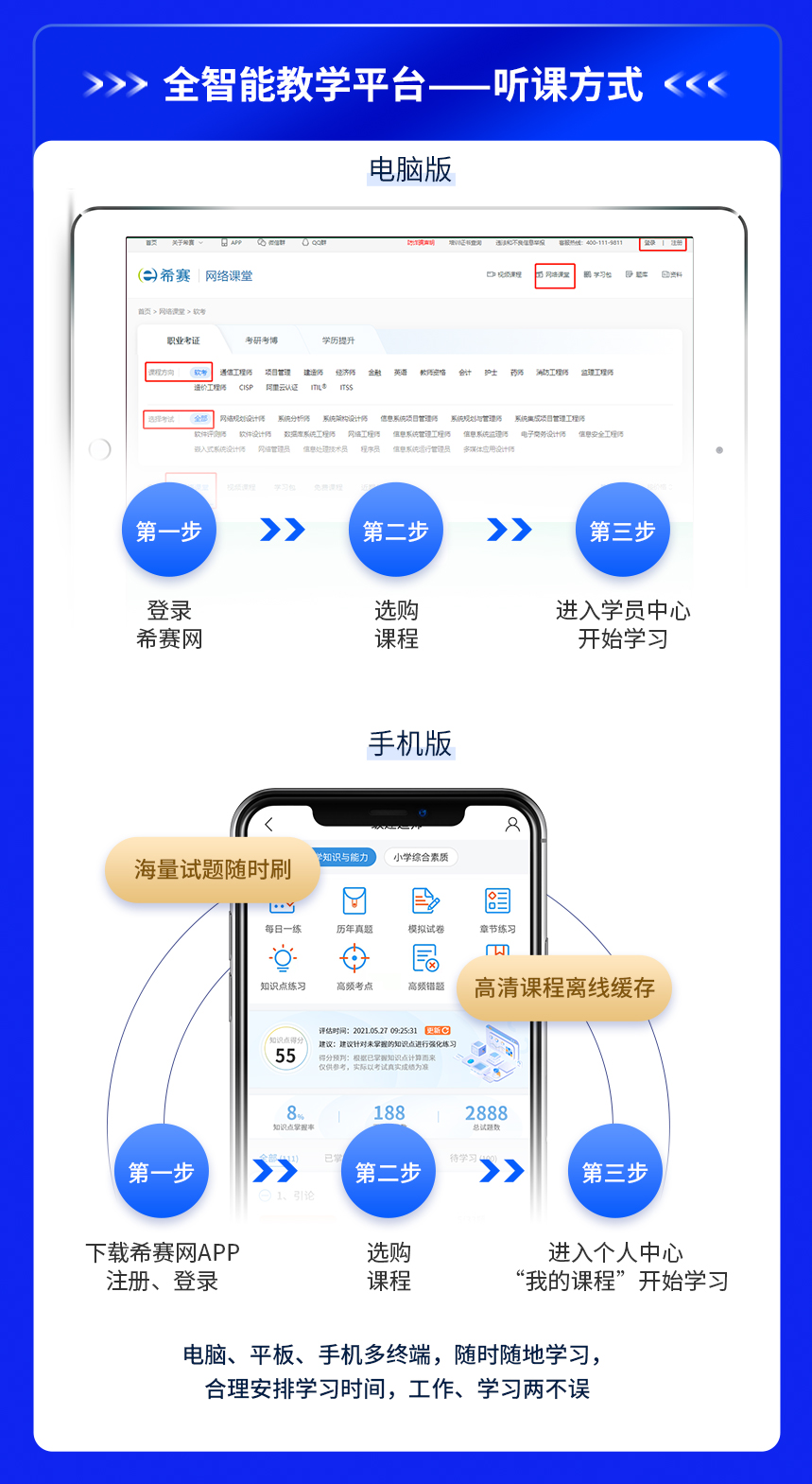 通信直通班封面詳情頁_14.jpg