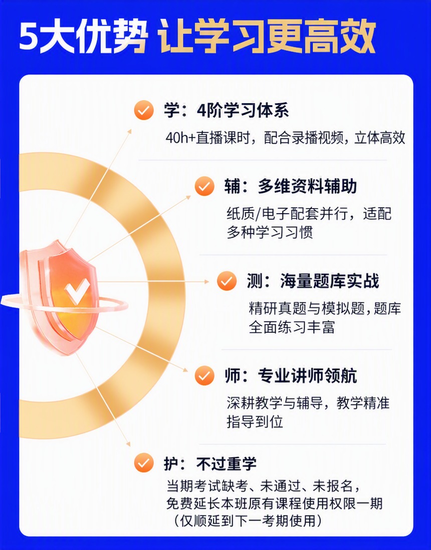 通信直通班封面詳情頁_03.png