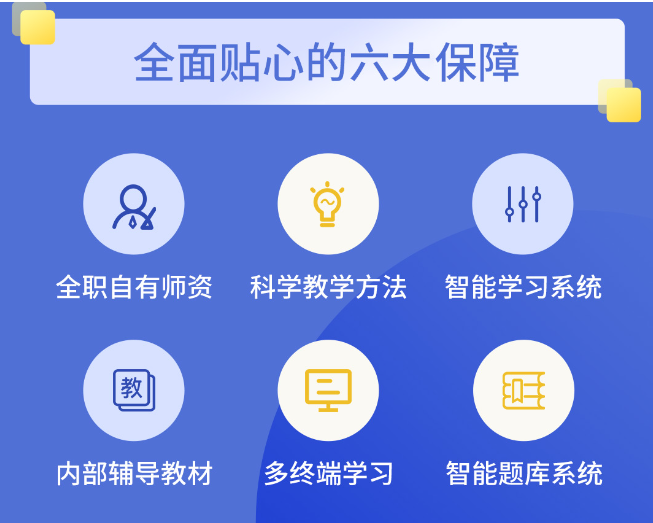 希赛软考学习包六大保障2.PNG