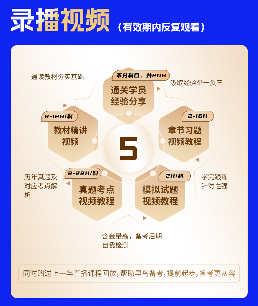 通信直通班封面詳情頁_07.jpg