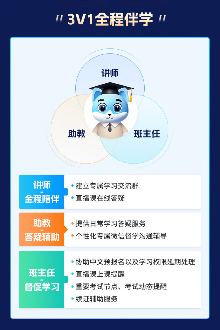 NPDP优胜班详情_06.jpg