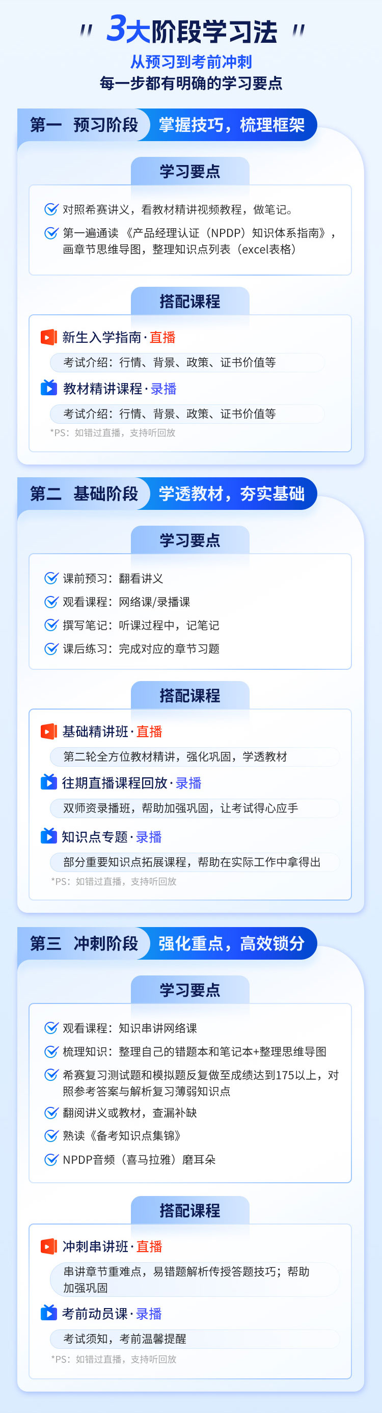 NPDP优胜班详情_04.jpg