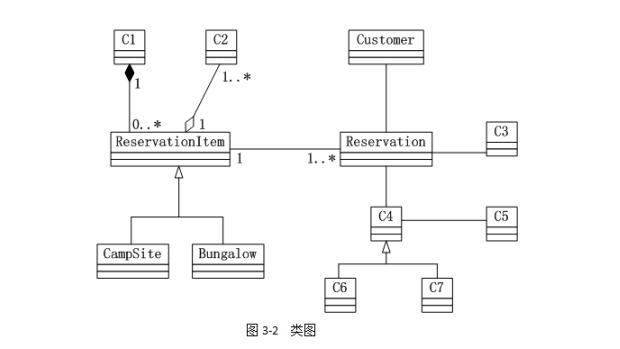 2026下半年软考软件设计师第二期模考试卷(应用技术)图 b2.png
